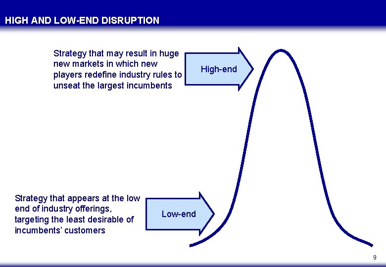 HIGH AND LOW-END DISRUPTION Strategy that may result in huge new markets in which