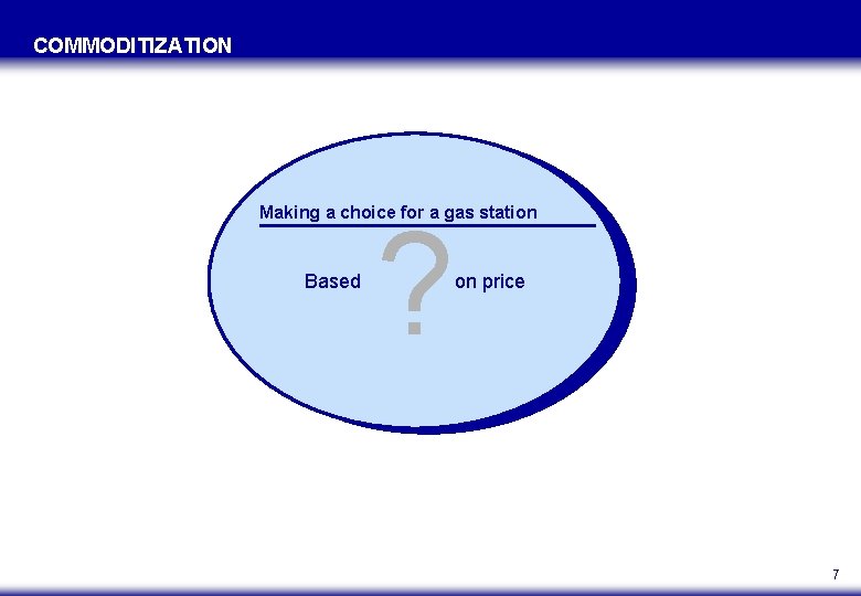 COMMODITIZATION Making a choice for a gas station Based ? on price 7 