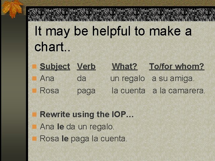 It may be helpful to make a chart. . n Subject Verb n Ana