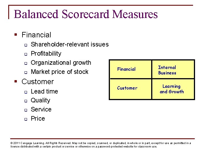 Chapter 14 Performance Measurement Balanced Scorecards and Performance
