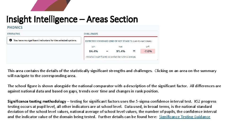 Insight Intelligence – Areas Section This area contains the details of the statistically significant