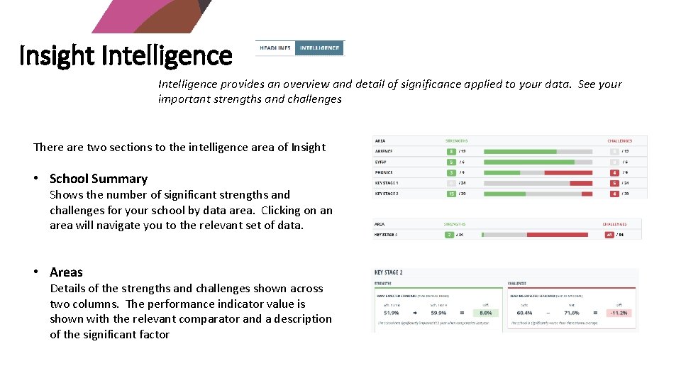 Insight Intelligence provides an overview and detail of significance applied to your data. See