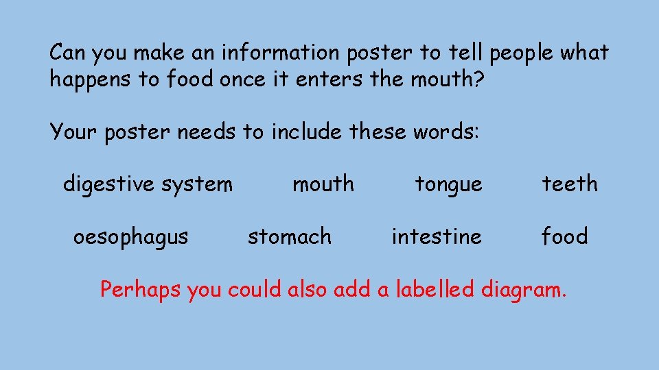 Can you make an information poster to tell people what happens to food once