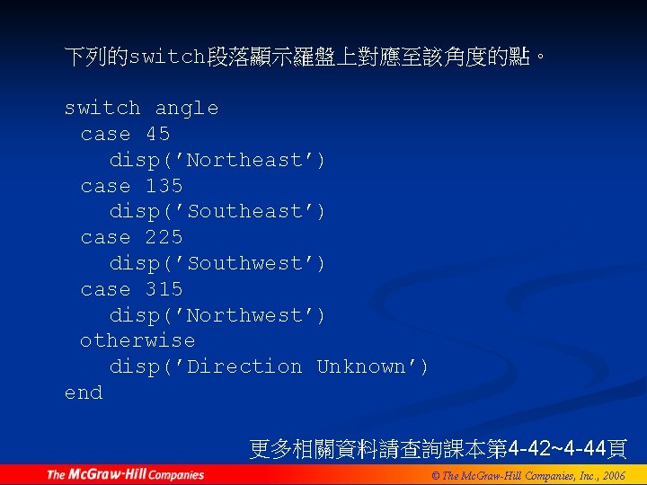 下列的switch段落顯示羅盤上對應至該角度的點。 switch angle case 45 disp(’Northeast’) case 135 disp(’Southeast’) case 225 disp(’Southwest’) case 315