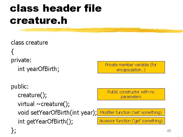 class header file creature. h class creature { private: int year. Of. Birth; public: class header file creature. h class creature { private: int year. Of. Birth; public: