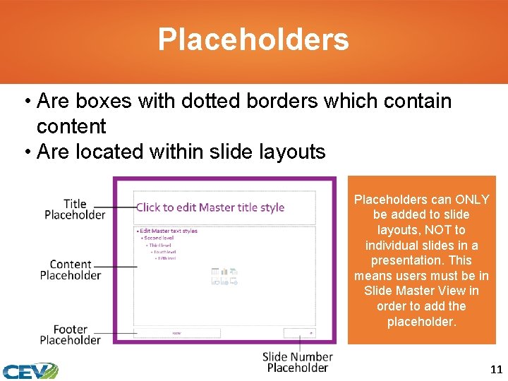 Placeholders • Are boxes with dotted borders which contain content • Are located within