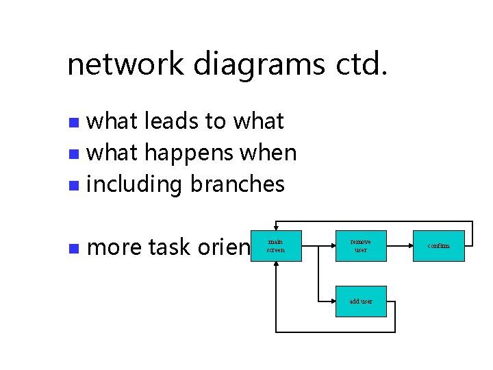 network diagrams ctd. what leads to what n what happens when n including branches