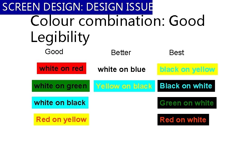 SCREEN DESIGN: DESIGN ISSUES Colour combination: Good Legibility Good white on red white on
