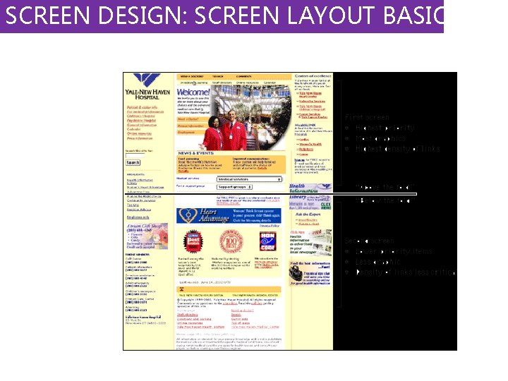 SCREEN DESIGN: SCREEN LAYOUT BASICS 