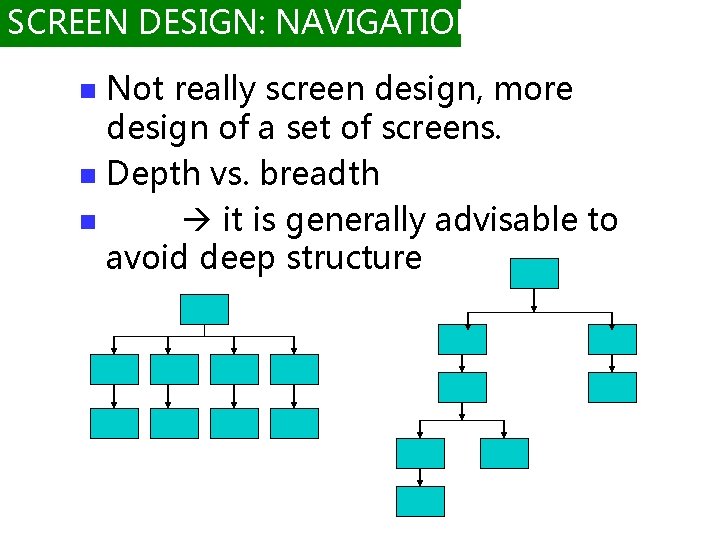 SCREEN DESIGN: NAVIGATION Not really screen design, more design of a set of screens.