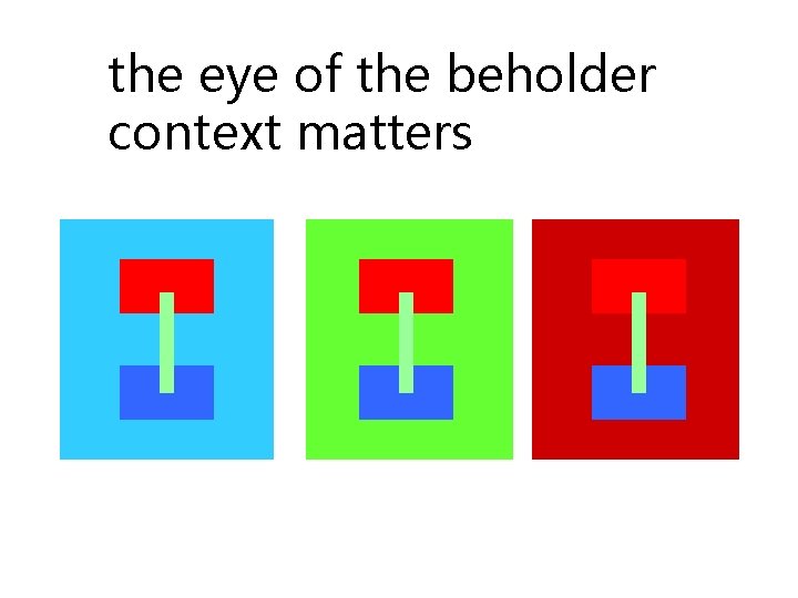 the eye of the beholder context matters 