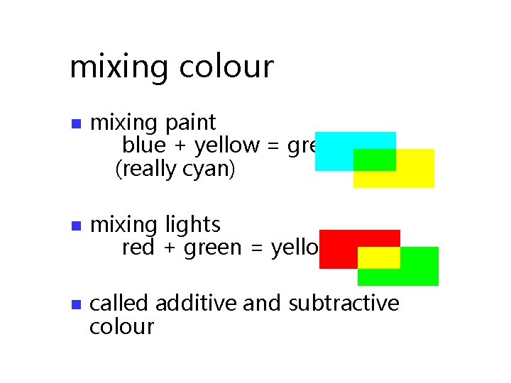 mixing colour n mixing paint blue + yellow = green (really cyan) n mixing