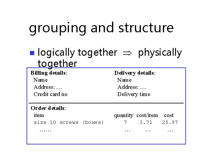 grouping and structure n logically together physically together Billing details: Name Address: … Credit