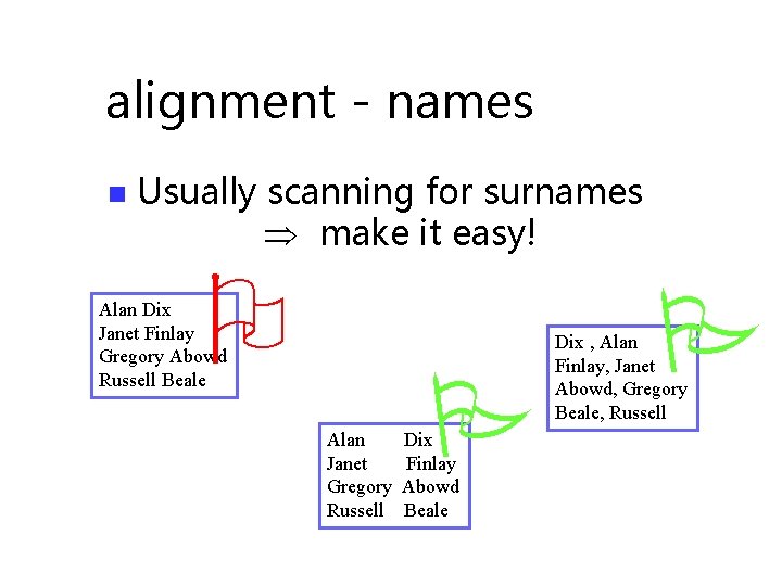 alignment - names n Usually scanning for surnames make it easy! Alan Dix Janet