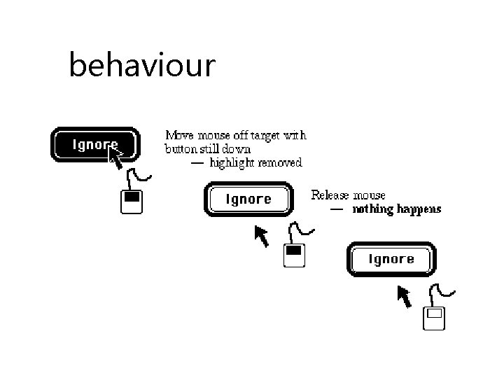 behaviour 