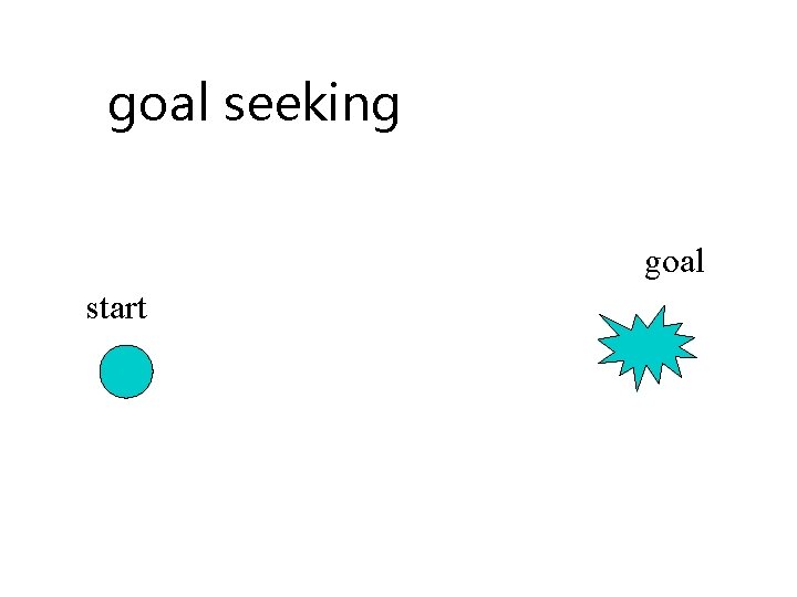goal seeking goal start 