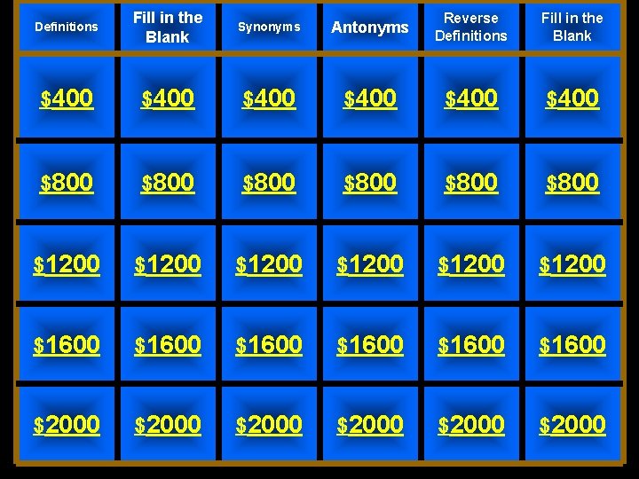 Definitions Fill in the Blank Synonyms Antonyms Reverse Definitions Fill in the Blank $400