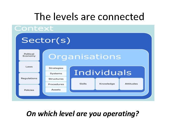 The levels are connected On which level are you operating?  The levels are connected On which level are you operating?
