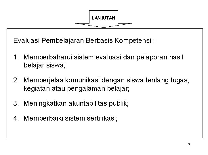 LANJUTAN Evaluasi Pembelajaran Berbasis Kompetensi : 1. Memperbaharui sistem evaluasi dan pelaporan hasil belajar