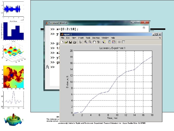 MATLAB for Engineers 4 E, by Holly Moore. © 2014 Pearson Education, Inc. ,