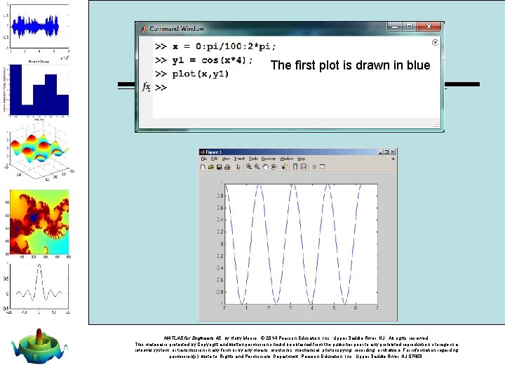 The first plot is drawn in blue MATLAB for Engineers 4 E, by Holly