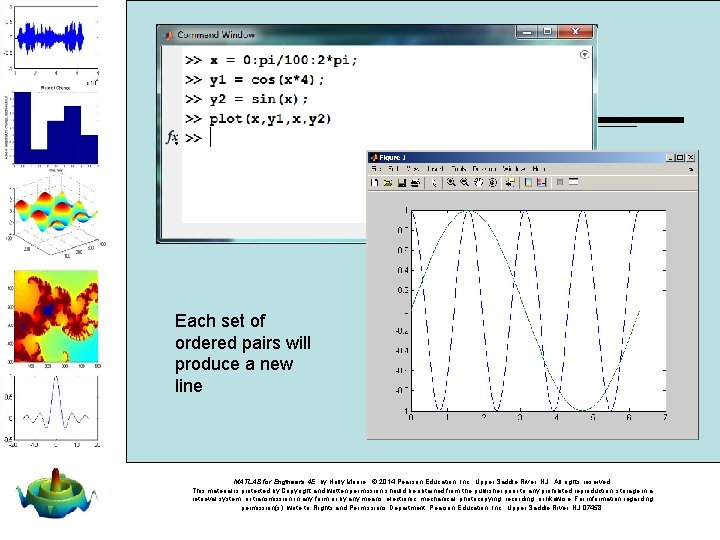 Each set of ordered pairs will produce a new line MATLAB for Engineers 4