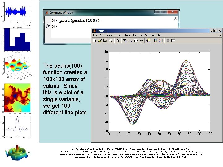 The peaks(100) function creates a 100 x 100 array of values. Since this is