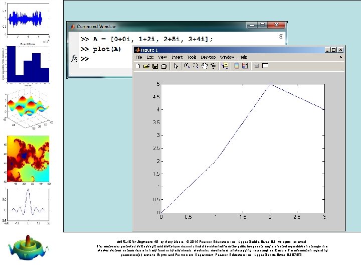 MATLAB for Engineers 4 E, by Holly Moore. © 2014 Pearson Education, Inc. ,