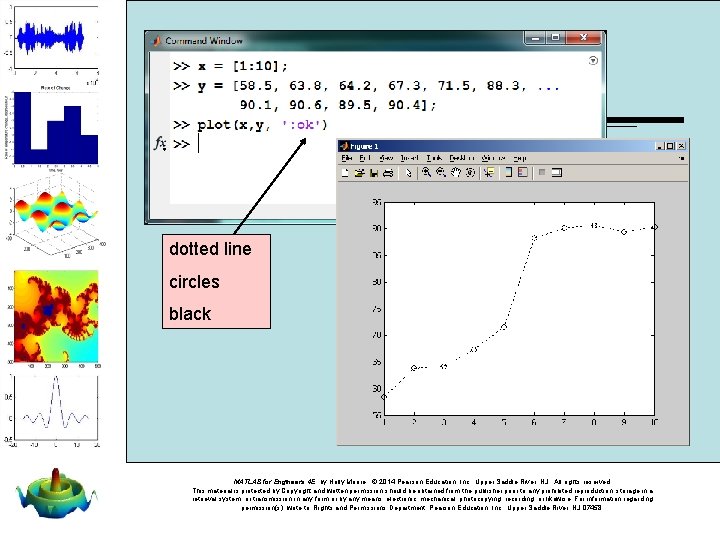 dotted line circles black MATLAB for Engineers 4 E, by Holly Moore. © 2014