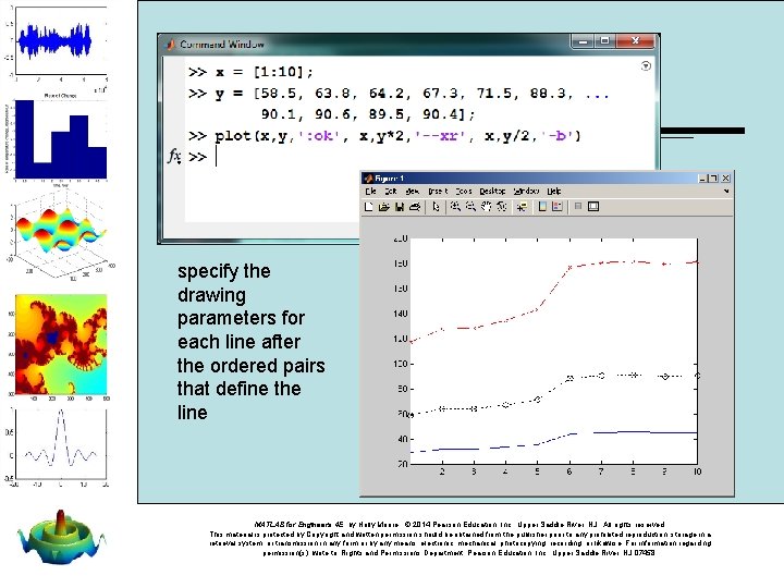 specify the drawing parameters for each line after the ordered pairs that define the
