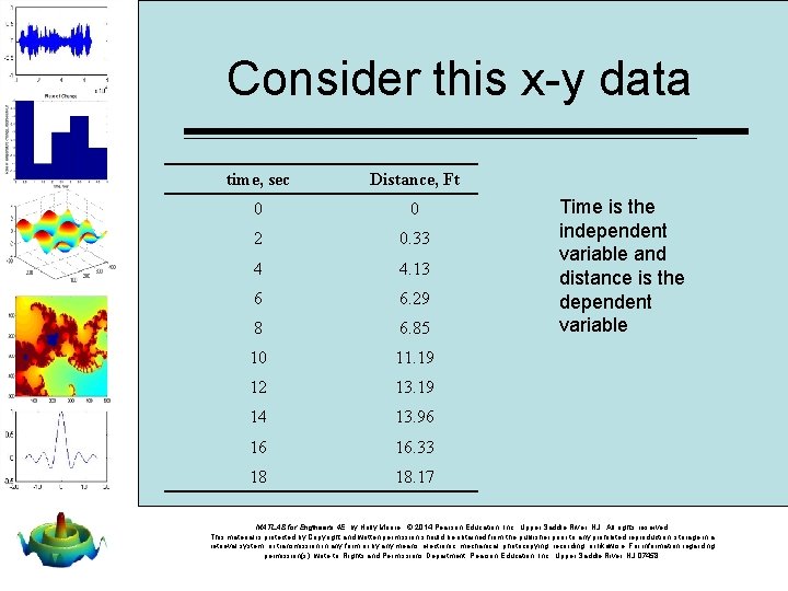 Consider this x-y data time, sec Distance, Ft 0 0 2 0. 33 4