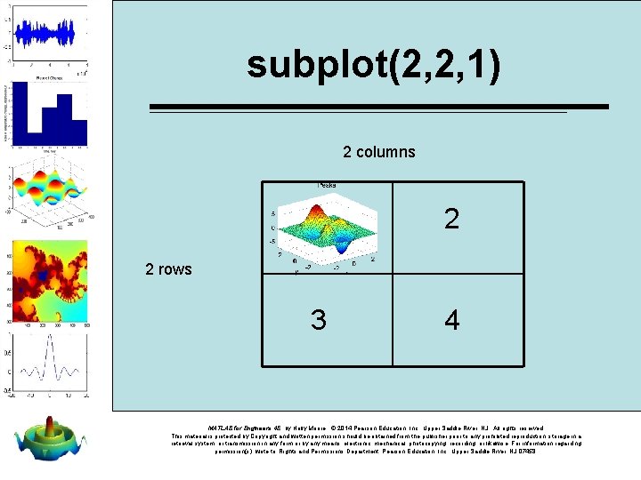 subplot(2, 2, 1) 2 columns 1 2 3 4 2 rows MATLAB for Engineers