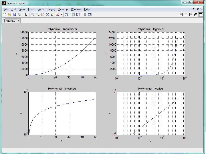 MATLAB for Engineers 4 E, by Holly Moore. © 2014 Pearson Education, Inc. ,