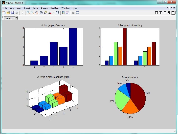 MATLAB for Engineers 4 E, by Holly Moore. © 2014 Pearson Education, Inc. ,