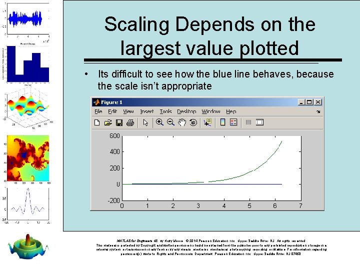 Scaling Depends on the largest value plotted • Its difficult to see how the