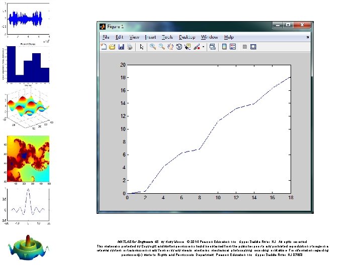 MATLAB for Engineers 4 E, by Holly Moore. © 2014 Pearson Education, Inc. ,