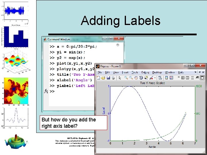 Adding Labels But how do you add the right axis label? MATLAB for Engineers