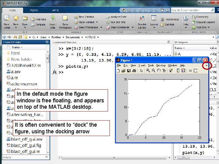 In the default mode the figure window is free floating, and appears on top
