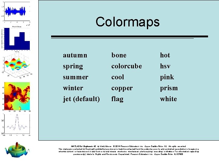 Colormaps autumn spring summer winter bone colorcube cool copper hot hsv pink prism jet