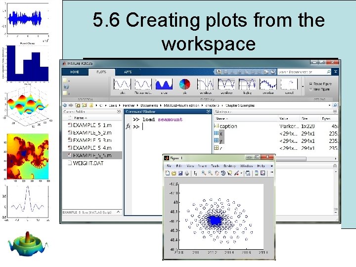 5. 6 Creating plots from the workspace MATLAB for Engineers 4 E, by Holly