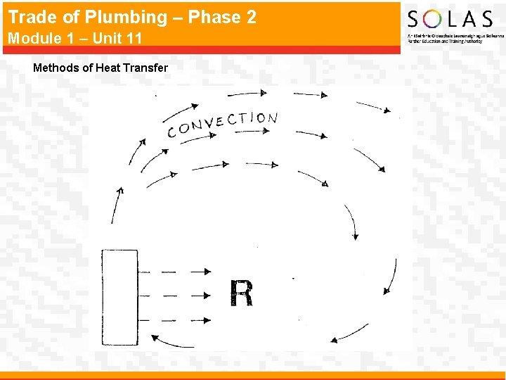 Trade of Plumbing – Phase 2 Module 1 – Unit 11 Methods of Heat