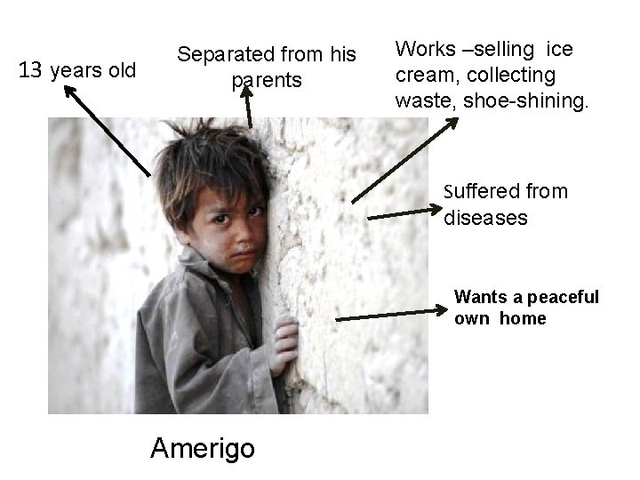 13 years old Separated from his parents Works –selling ice cream, collecting waste, shoe-shining.