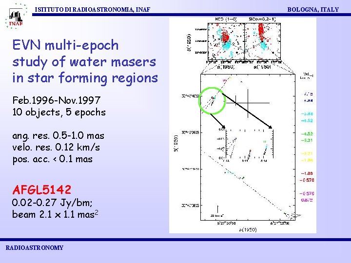 ISTITUTO DI RADIOASTRONOMIA, INAF EVN multi-epoch study of water masers in star forming regions