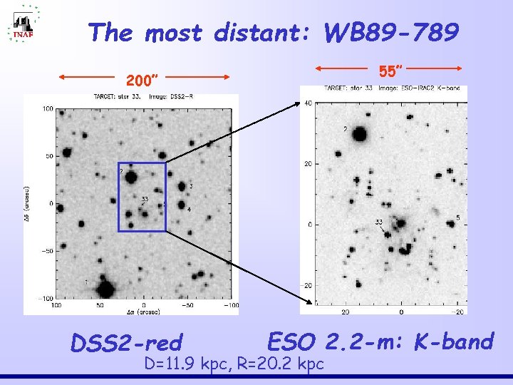The most distant: WB 89 -789 55” 200” DSS 2 -red ESO 2. 2