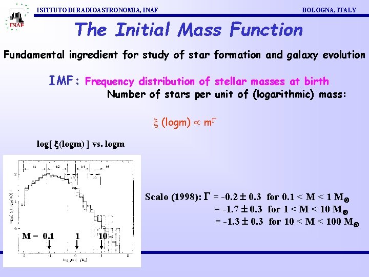 ISTITUTO DI RADIOASTRONOMIA, INAF BOLOGNA, ITALY The Initial Mass Function Fundamental ingredient for study