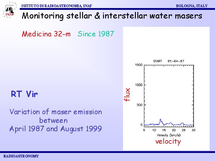 ISTITUTO DI RADIOASTRONOMIA, INAF BOLOGNA, ITALY Monitoring stellar & interstellar water masers RT Vir