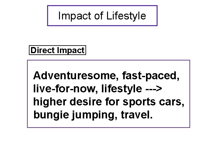 Impact of Lifestyle Direct Impact Adventuresome, fast-paced, live-for-now, lifestyle ---> higher desire for sports