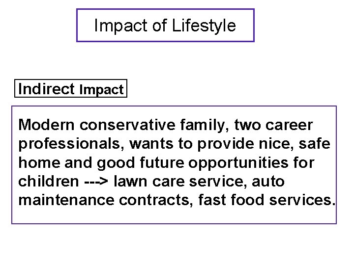 Impact of Lifestyle Indirect Impact Modern conservative family, two career professionals, wants to provide