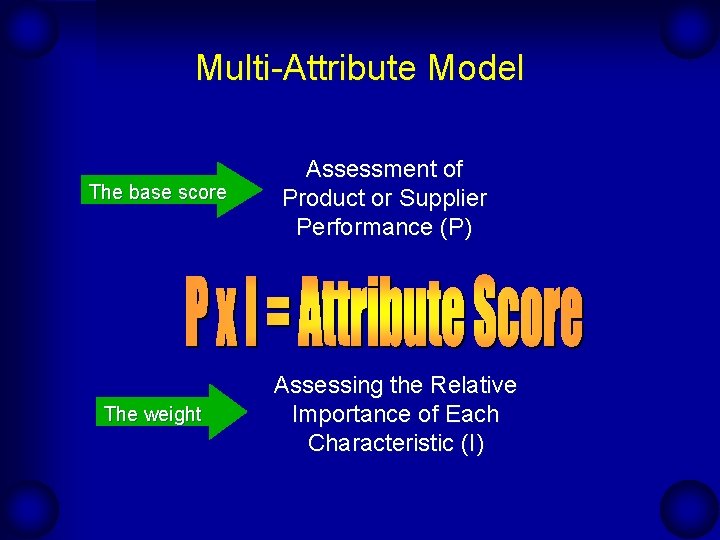 Multi-Attribute Model The base score The weight Assessment of Product or Supplier Performance (P)