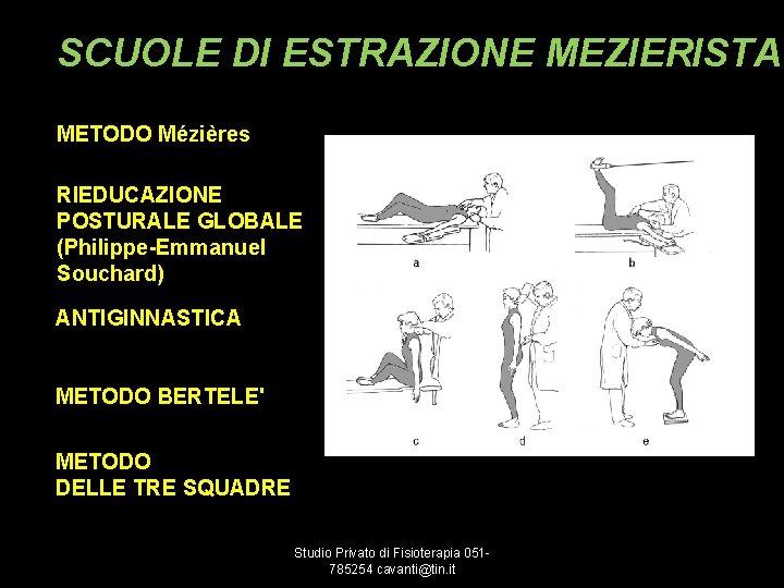 SCUOLE DI ESTRAZIONE MEZIERISTA METODO Mézières RIEDUCAZIONE POSTURALE GLOBALE (Philippe-Emmanuel Souchard) ANTIGINNASTICA METODO BERTELE'